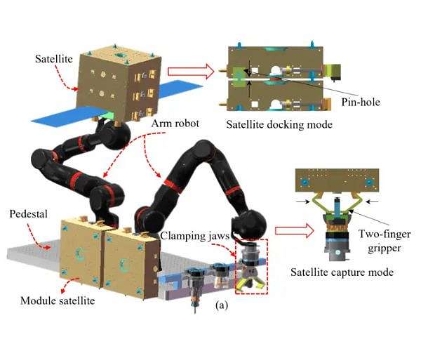 Bionic Assembly System